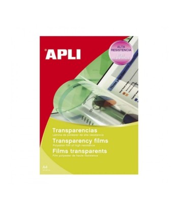 Apli Transparencias de...