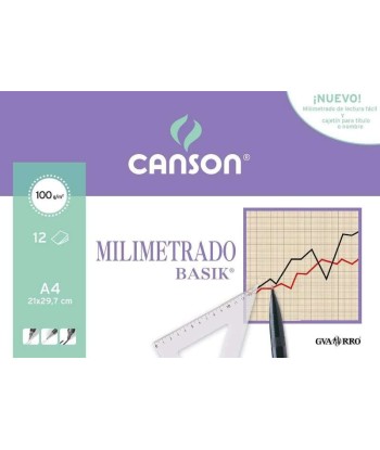 Canson Minipack de 12 Hojas...